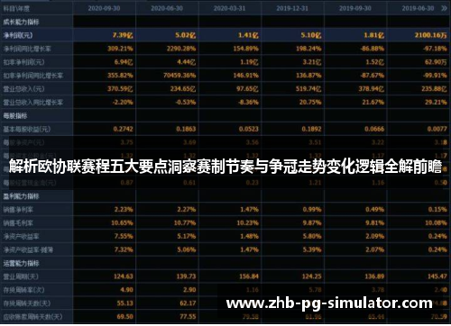 解析欧协联赛程五大要点洞察赛制节奏与争冠走势变化逻辑全解前瞻