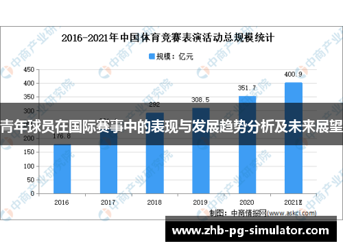 青年球员在国际赛事中的表现与发展趋势分析及未来展望 青年球员在国际赛事中的表现与发展趋势分析及未来展望