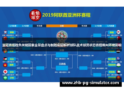 亚冠赛场胜负关键因素全景盘点与制胜密码解析球队战术球员状态赛程裁判环境影响