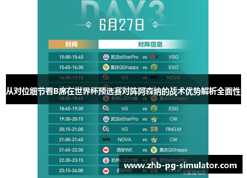 从对位细节看B席在世界杯预选赛对阵阿森纳的战术优势解析全面性