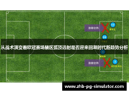 从战术演变看欧冠赛场禁区弧顶远射是否迎来回潮时代新趋势分析