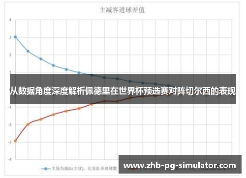 从数据角度深度解析佩德里在世界杯预选赛对阵切尔西的表现