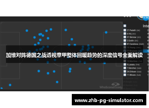 加维对阵德国之战透视意甲整体回暖趋势的深度信号全面解读