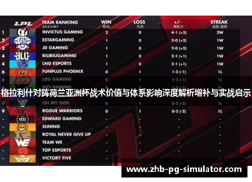 格拉利什对阵荷兰亚洲杯战术价值与体系影响深度解析增补与实战启示 格拉利什对阵荷兰亚洲杯战术价值与体系影响深度解析增补与实战启示