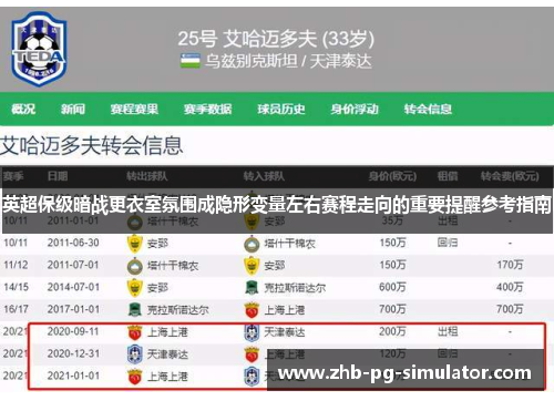 英超保级暗战更衣室氛围成隐形变量左右赛程走向的重要提醒参考指南