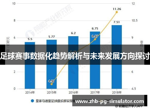 足球赛事数据化趋势解析与未来发展方向探讨 足球赛事数据化趋势解析与未来发展方向探讨