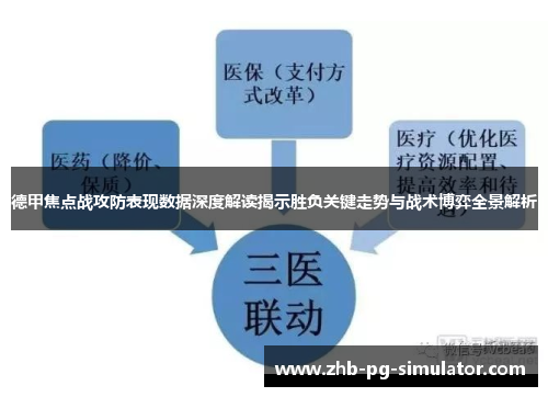 德甲焦点战攻防表现数据深度解读揭示胜负关键走势与战术博弈全景解析
