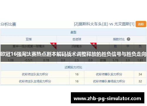 欧冠16强淘汰赛热点剧本解码战术调整释放的胜负信号与胜负走向 欧冠16强淘汰赛热点剧本解码战术调整释放的胜负信号与胜负走向