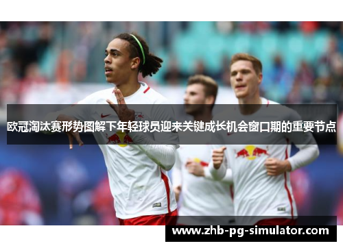 欧冠淘汰赛形势图解下年轻球员迎来关键成长机会窗口期的重要节点 欧冠淘汰赛形势图解下年轻球员迎来关键成长机会窗口期的重要节点